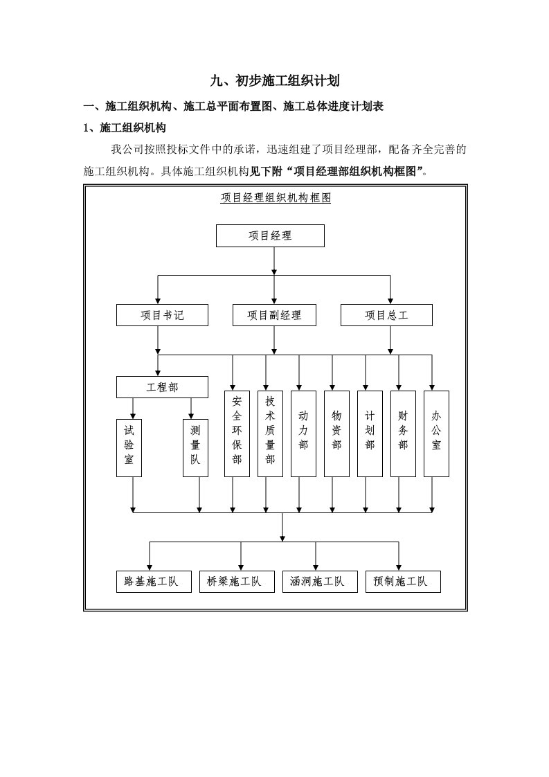 高速公路改扩建初步组织设计