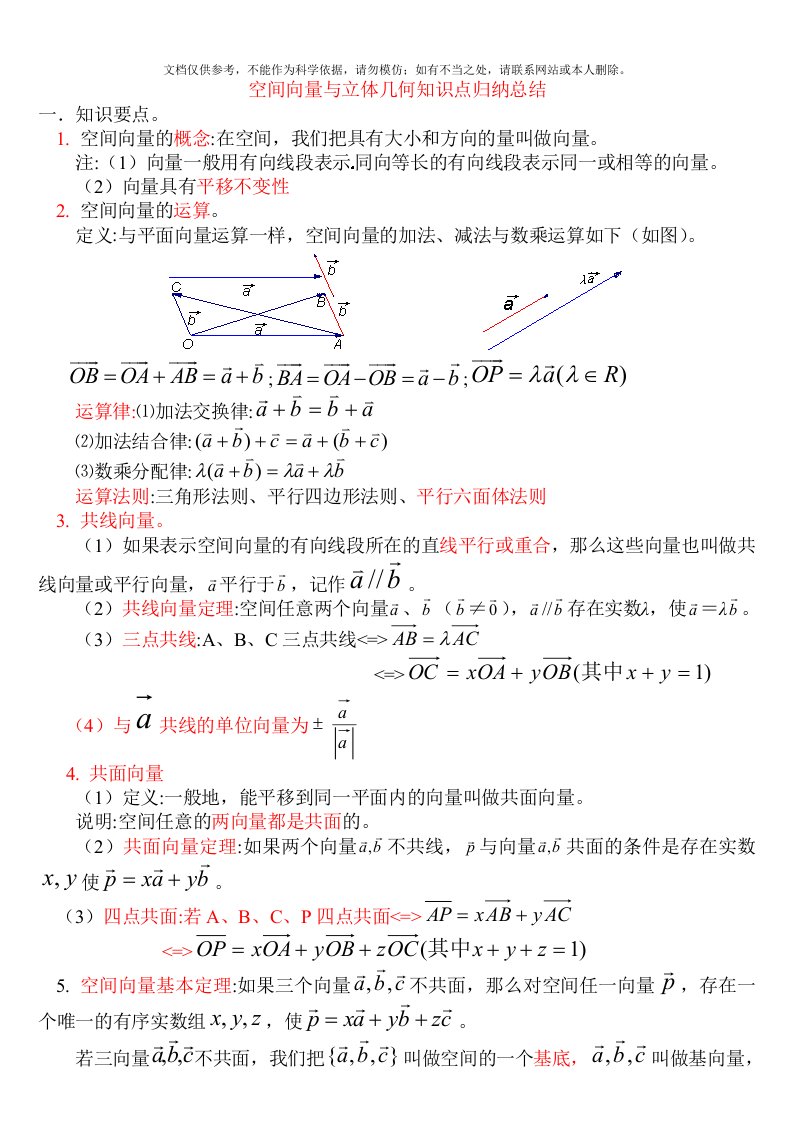 2020年空间向量与立体几何知识点归纳总结