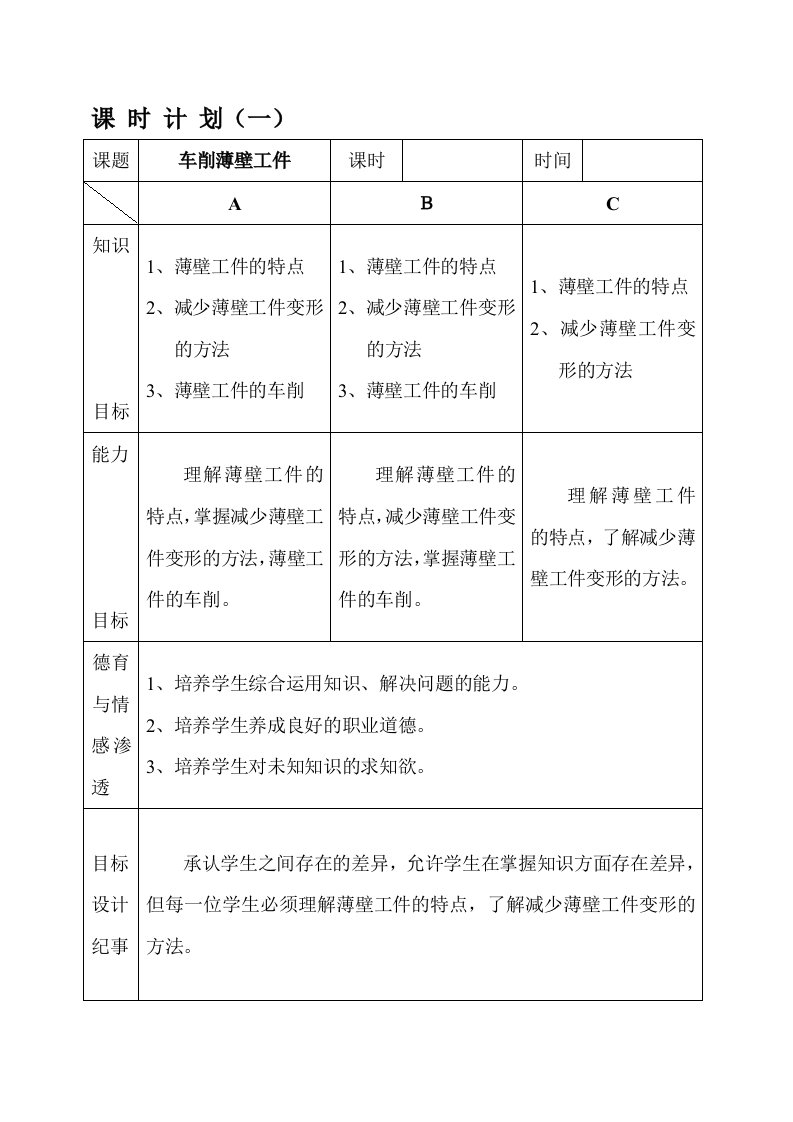 车削薄壁工件教案