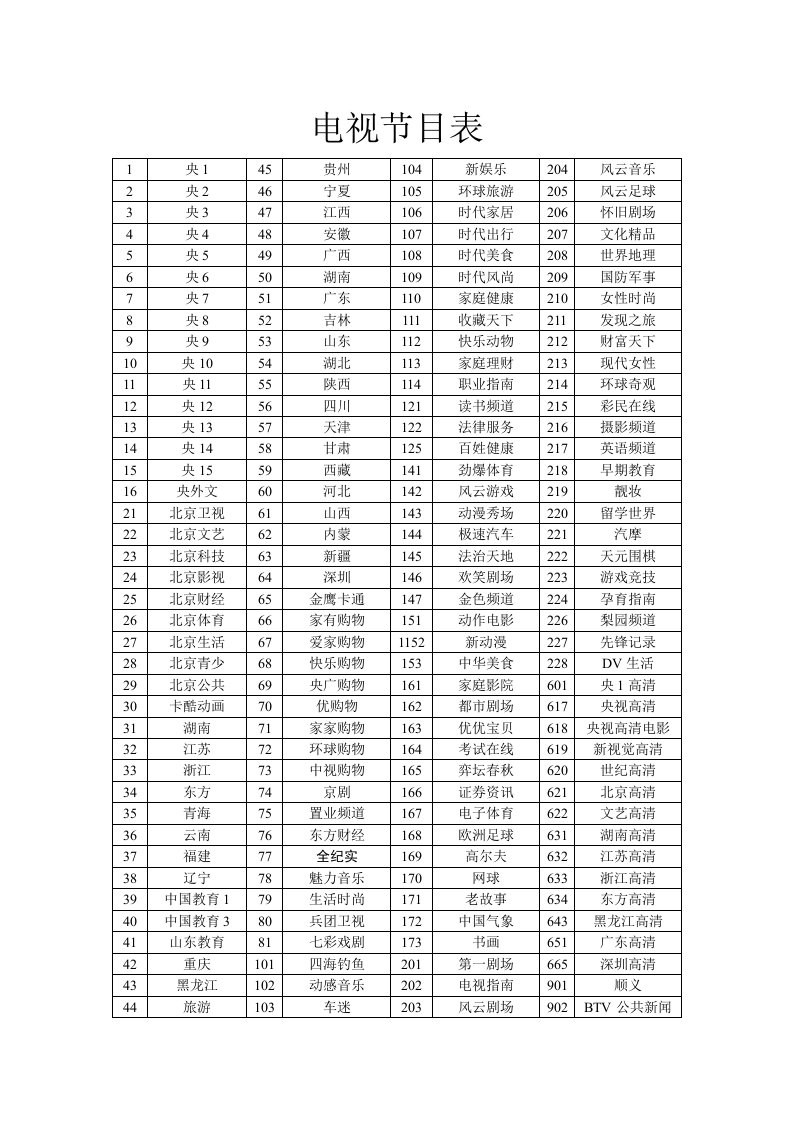 北京歌华有线电视节目表word版