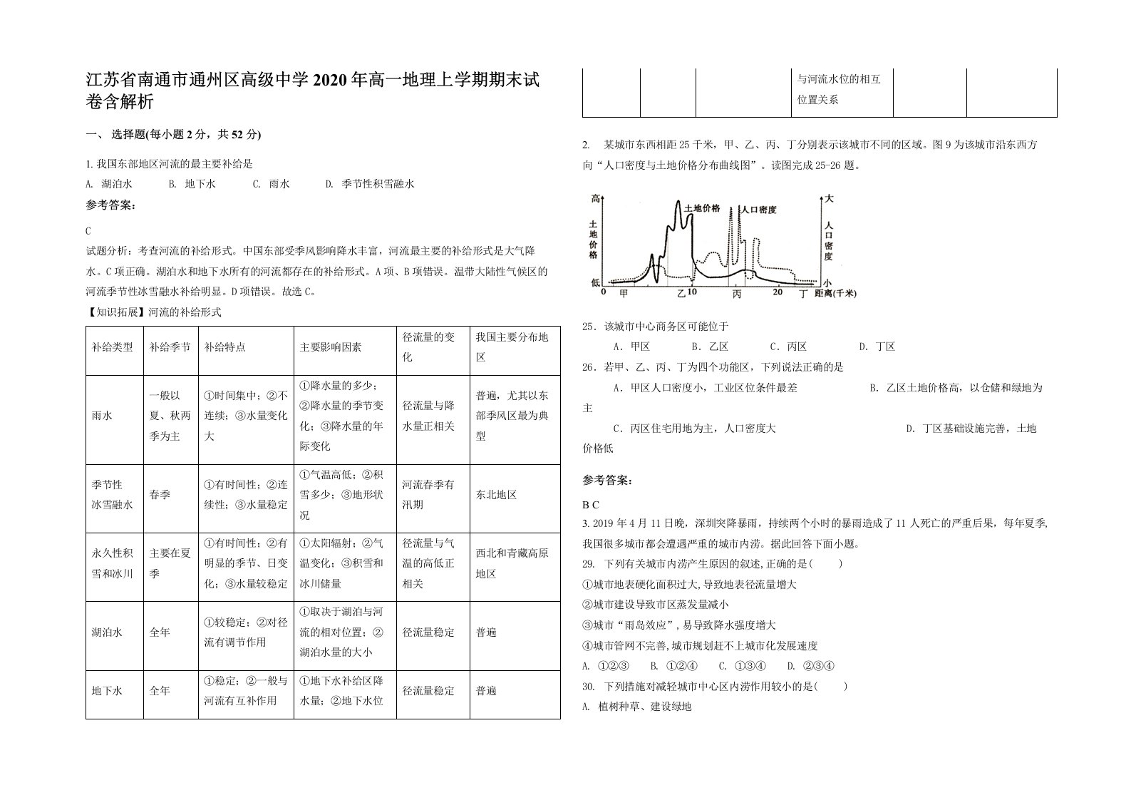 江苏省南通市通州区高级中学2020年高一地理上学期期末试卷含解析