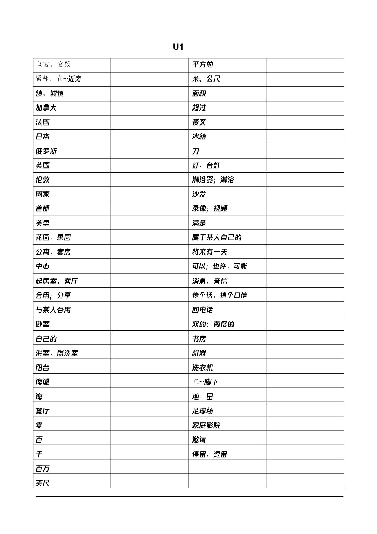 牛津初中英语译林版7B全册单词默写表