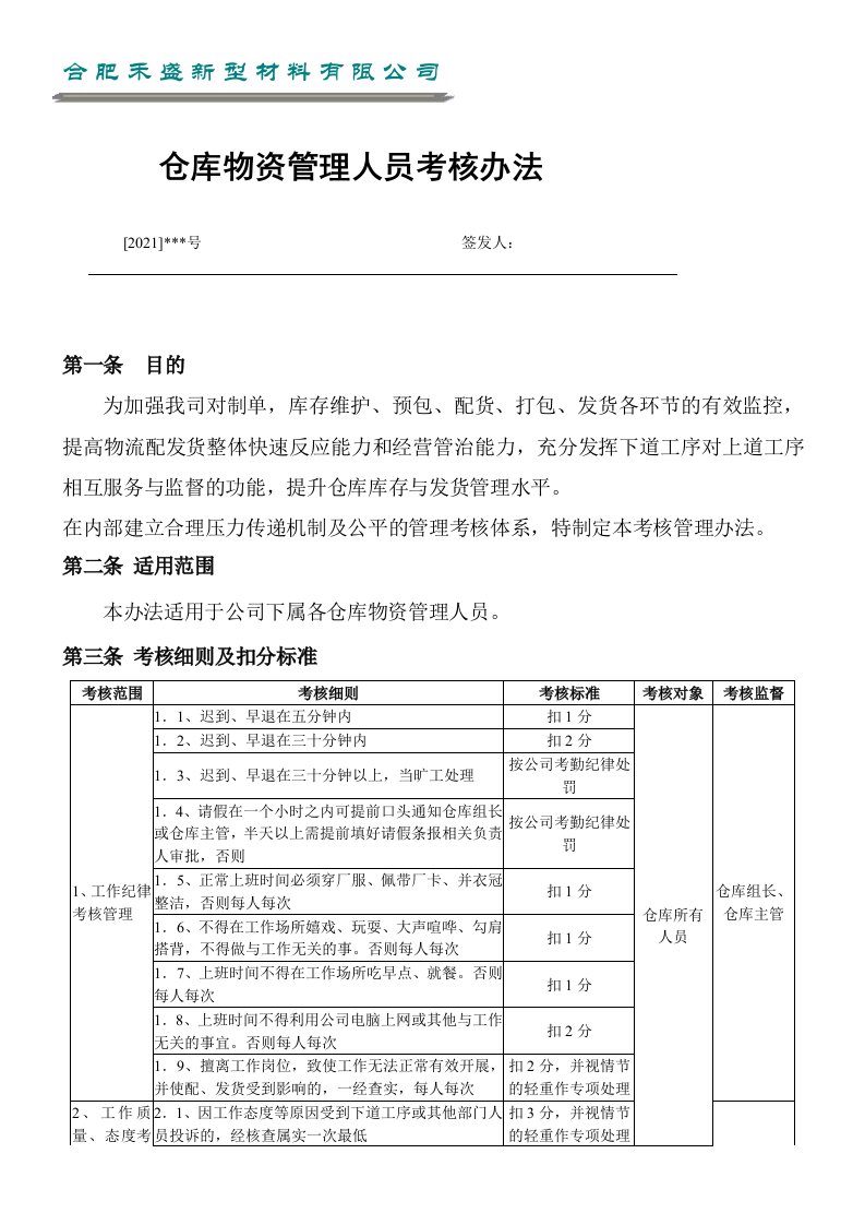 仓库物资管理人员考核办法，仓库人员考核细则及扣分标准