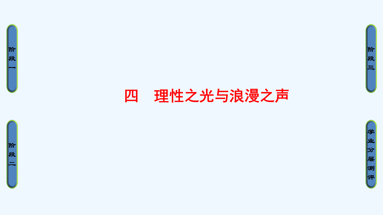 高中历史人民必修3课件：64