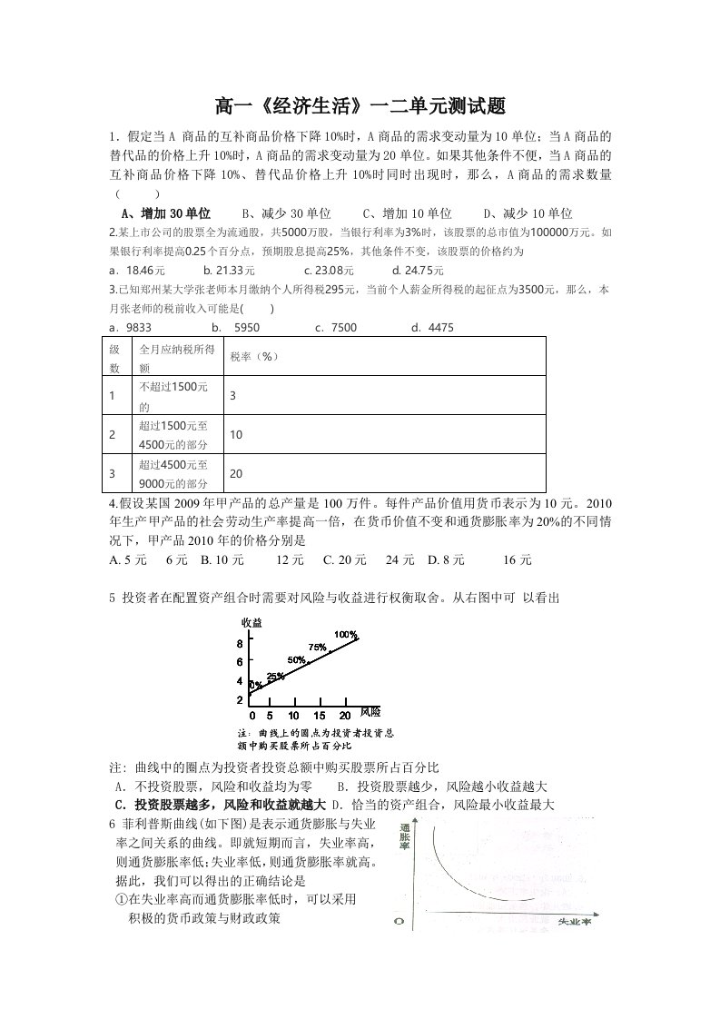 高一经济生活一二单元测试题