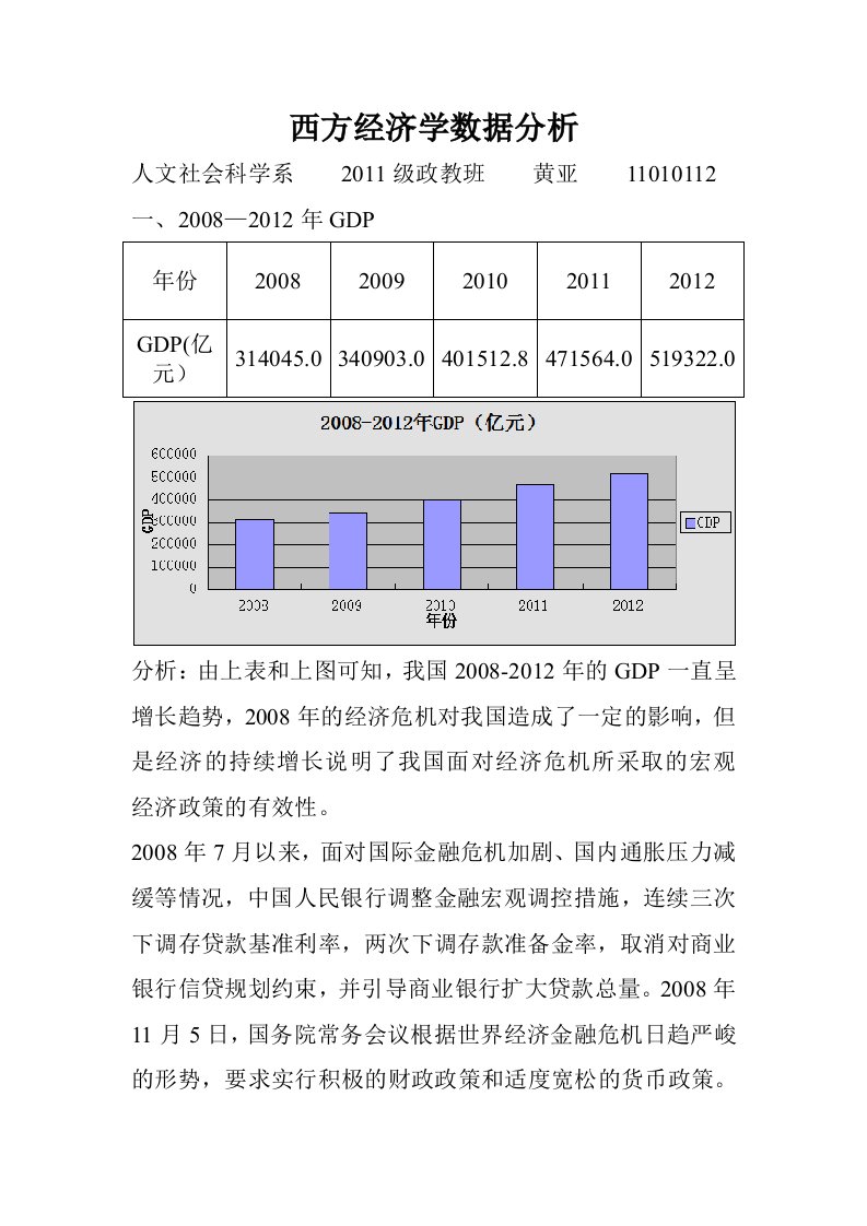 西方经济学数据分析