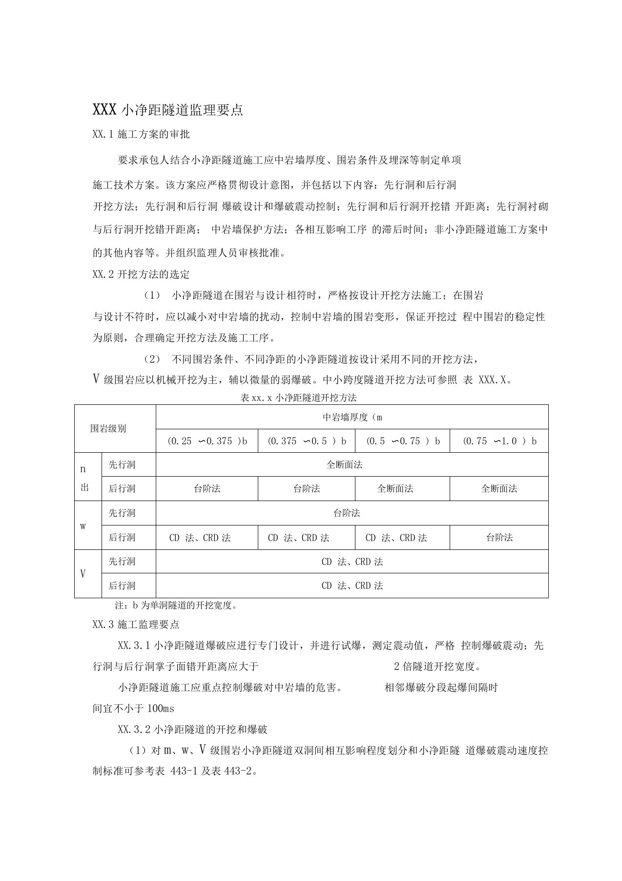 小净距隧道监理要点重点