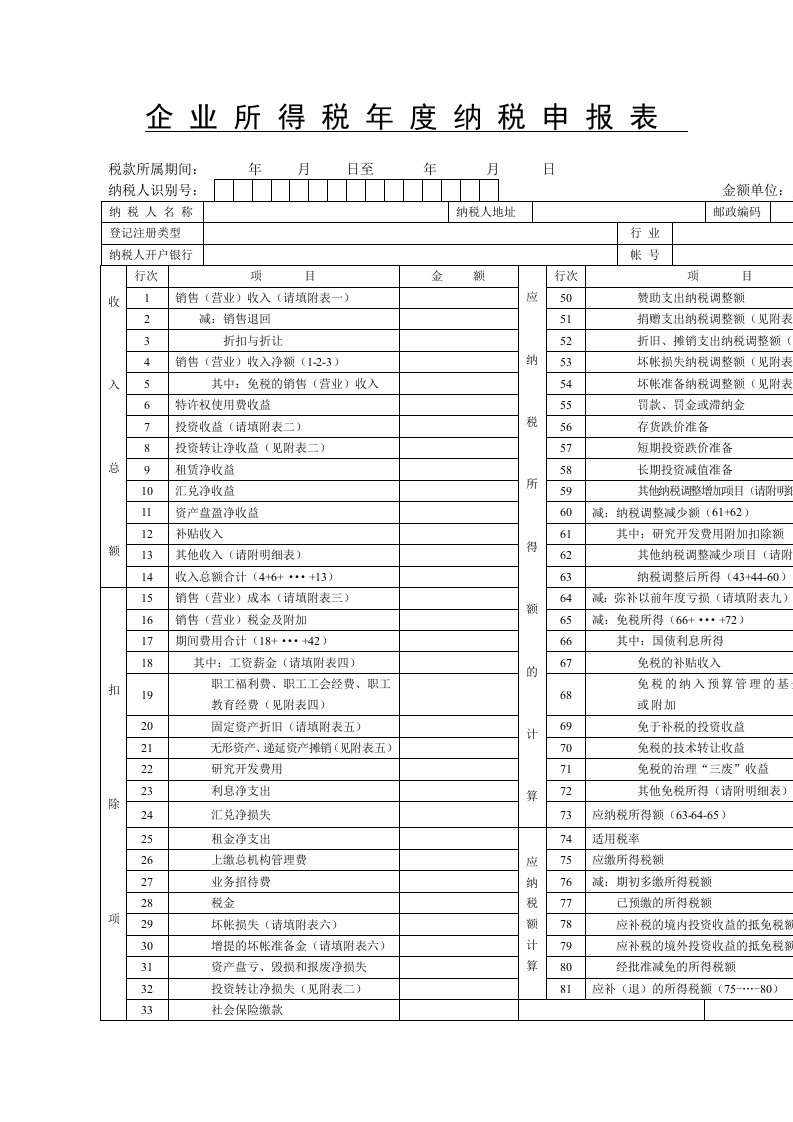 企业所得税年度纳税申报表