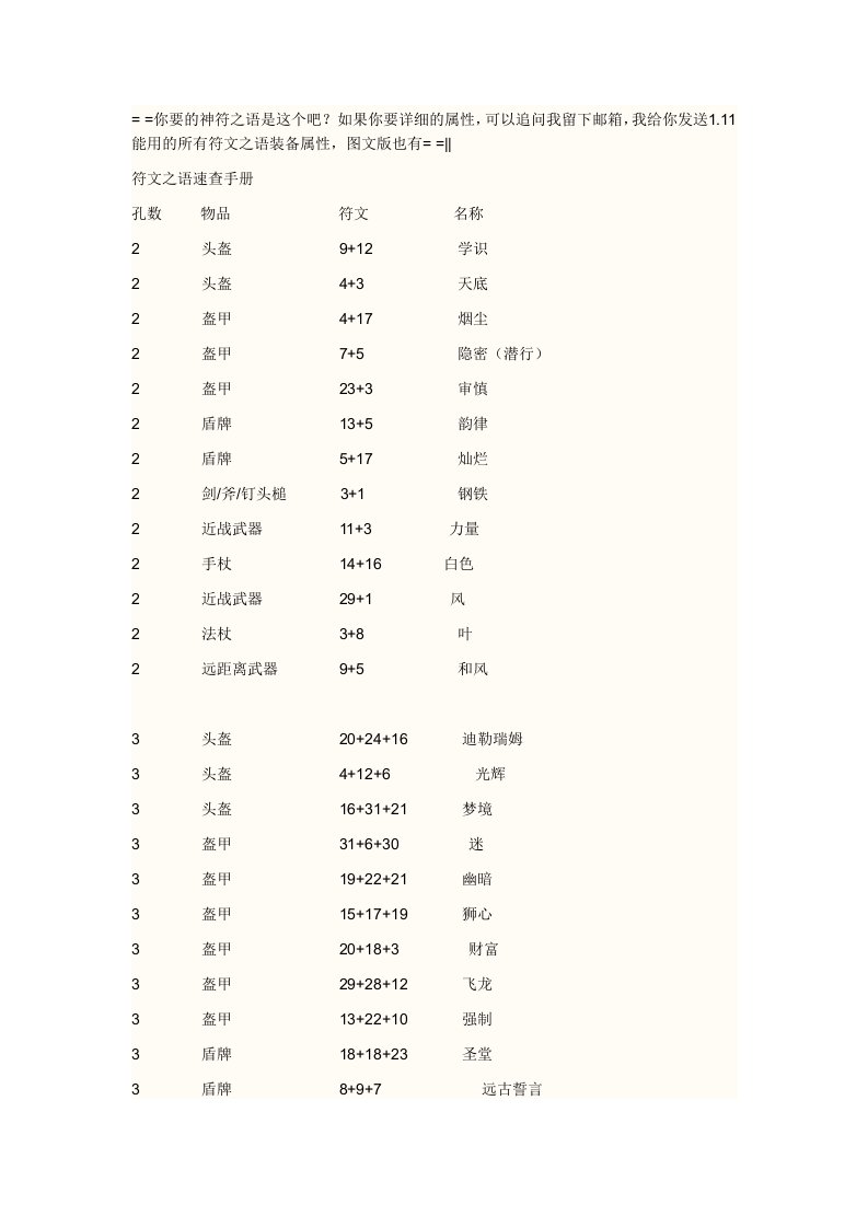 暗黑2符文之语装备合成全套（精选）