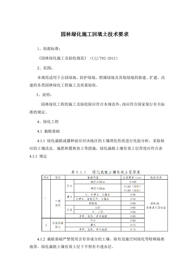 园林绿化规范土质要求