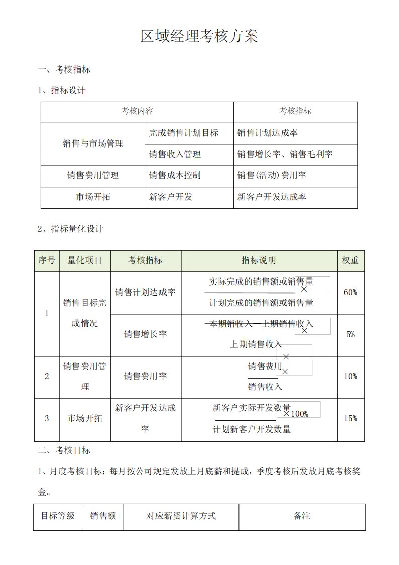 区域经理考核标准