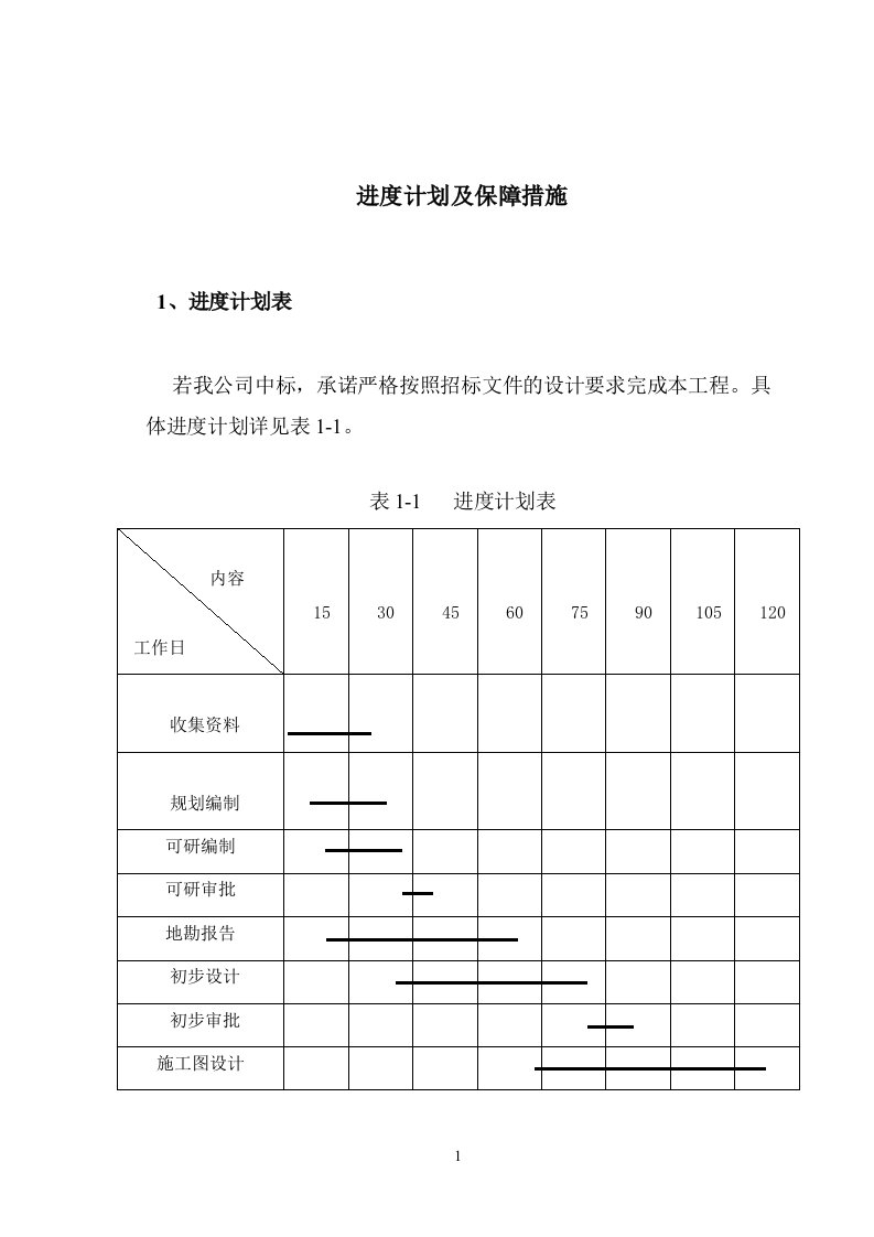 进度计划及保障措施