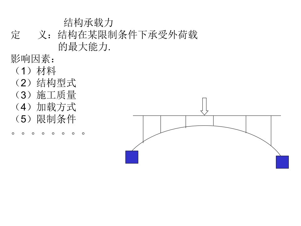 优质文档27桥梁结构承载力