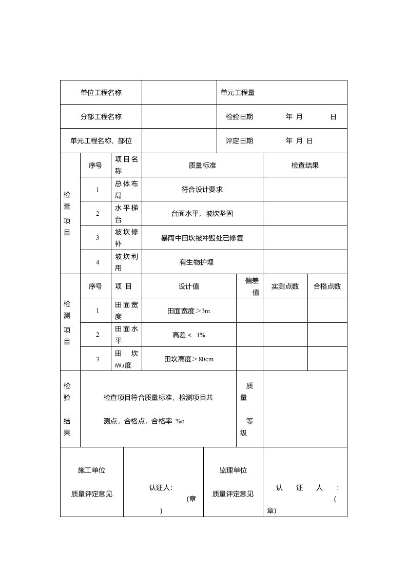 水土保持单元工程质量评定表