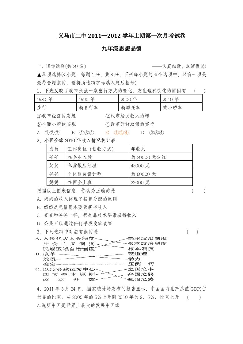 2011-2012学年上学期九年级政治第一次月考题