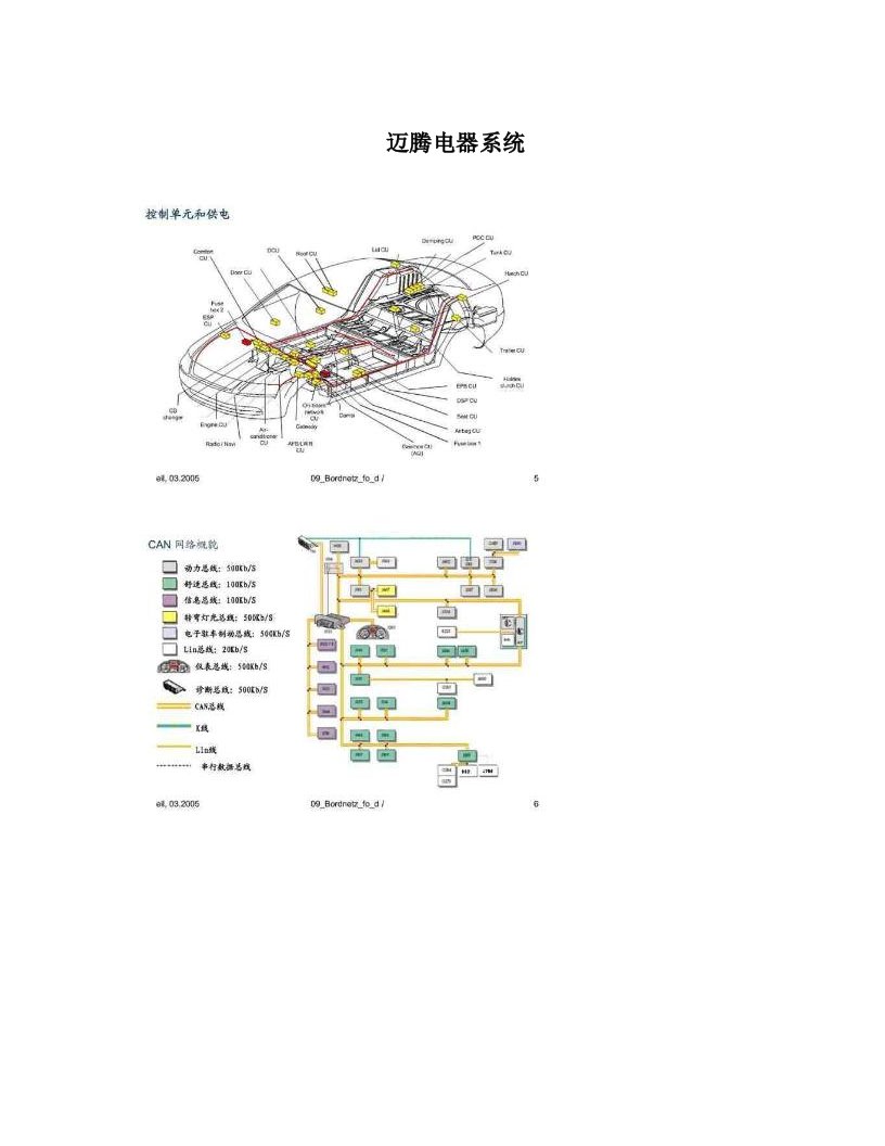 迈腾电器系统