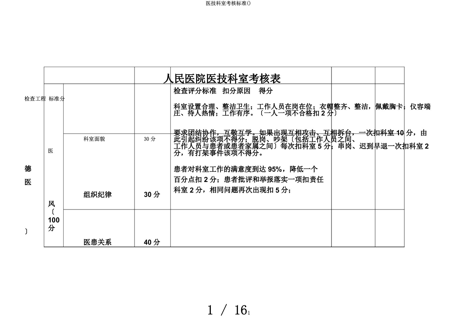 医技科室考核标准