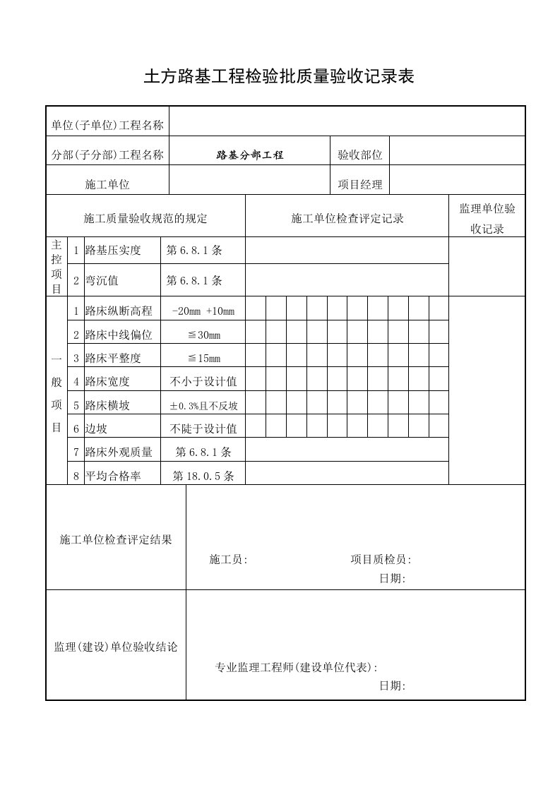 市政工程质量验收记录表