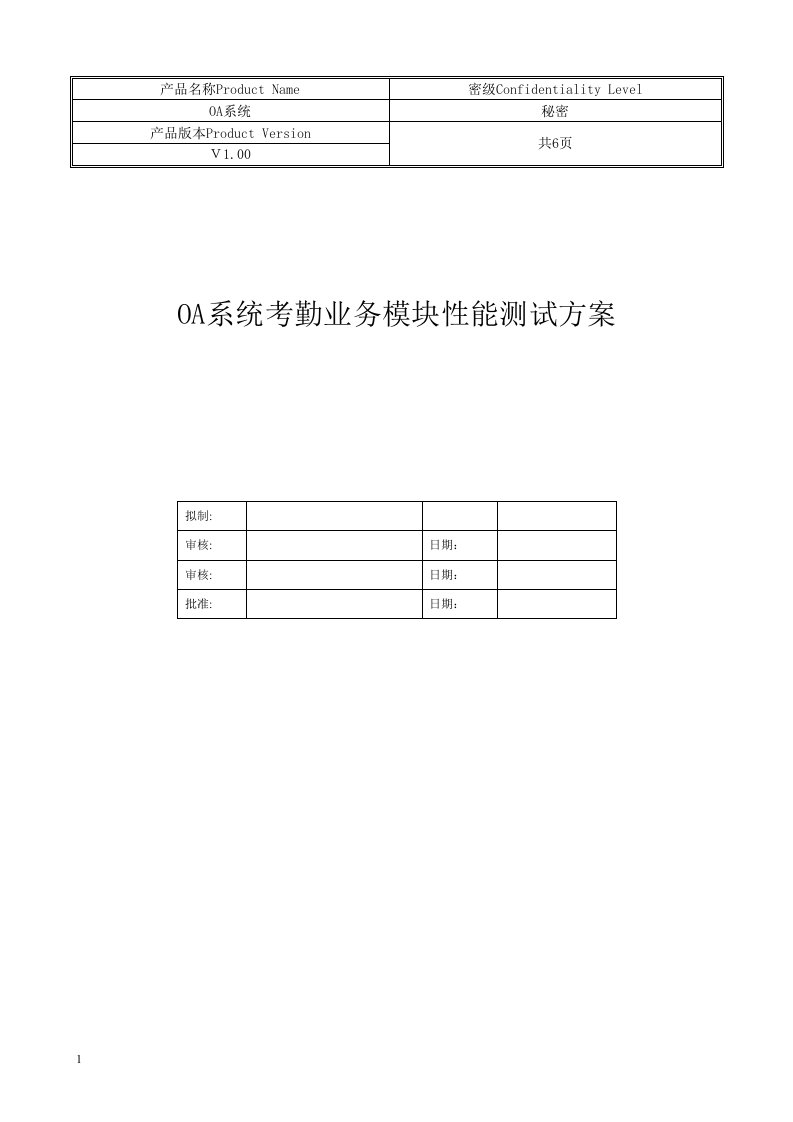 oa性能测试方案、报告模版