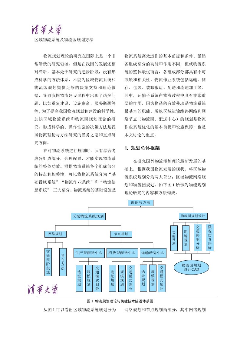 区域物流系统及物流园规划方法