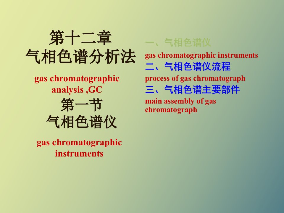 气相色谱分析法方惠群