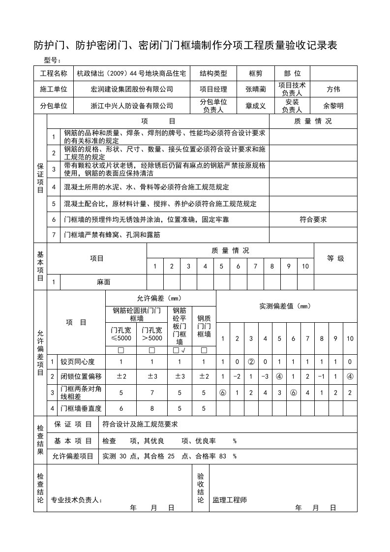 钢筋混凝土门框墙制作分项工程质量验收记录