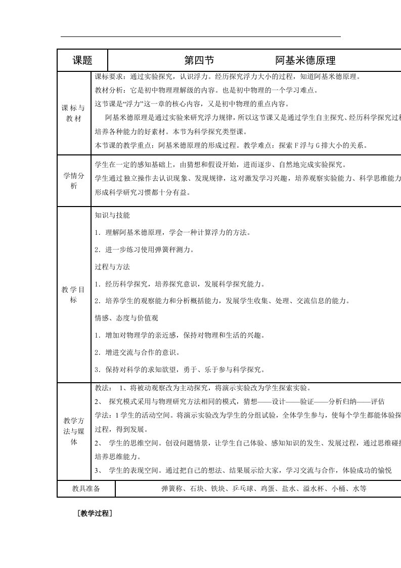 沪科版物理八年级7.4《阿基米德原理》4