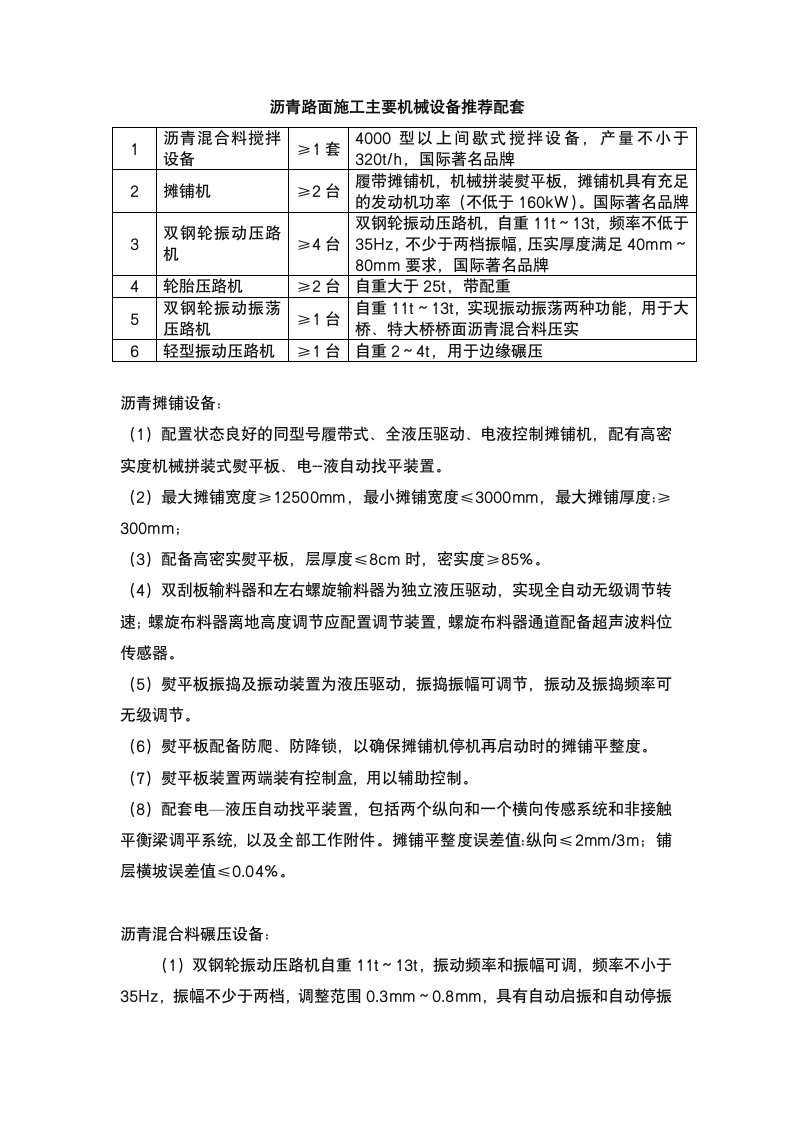 沥青路面施工主要机械设备推荐配套