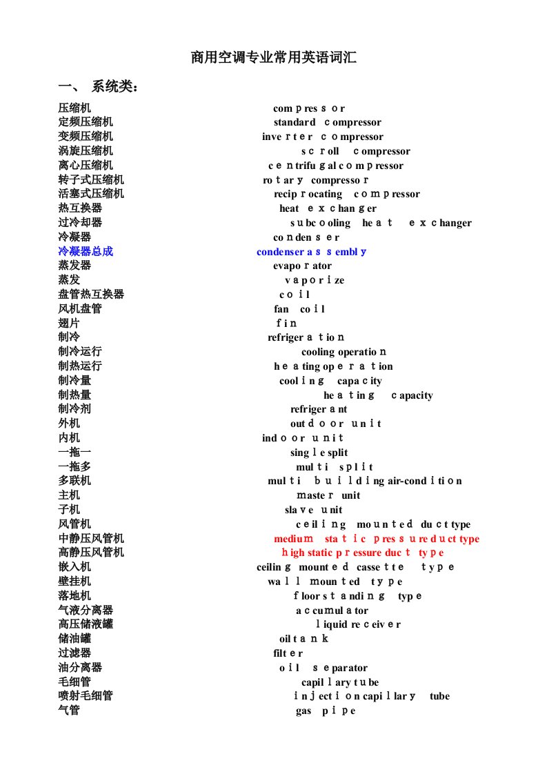 商用空调专业英语常用词汇