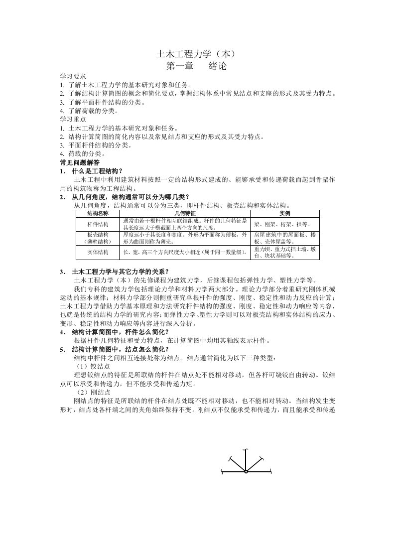 土木工程辅导1总结