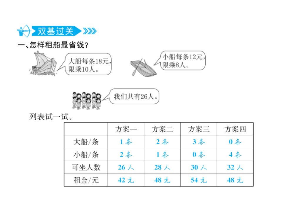 三年级下册数学习题课件数学好玩北师大版2我们一起去游园