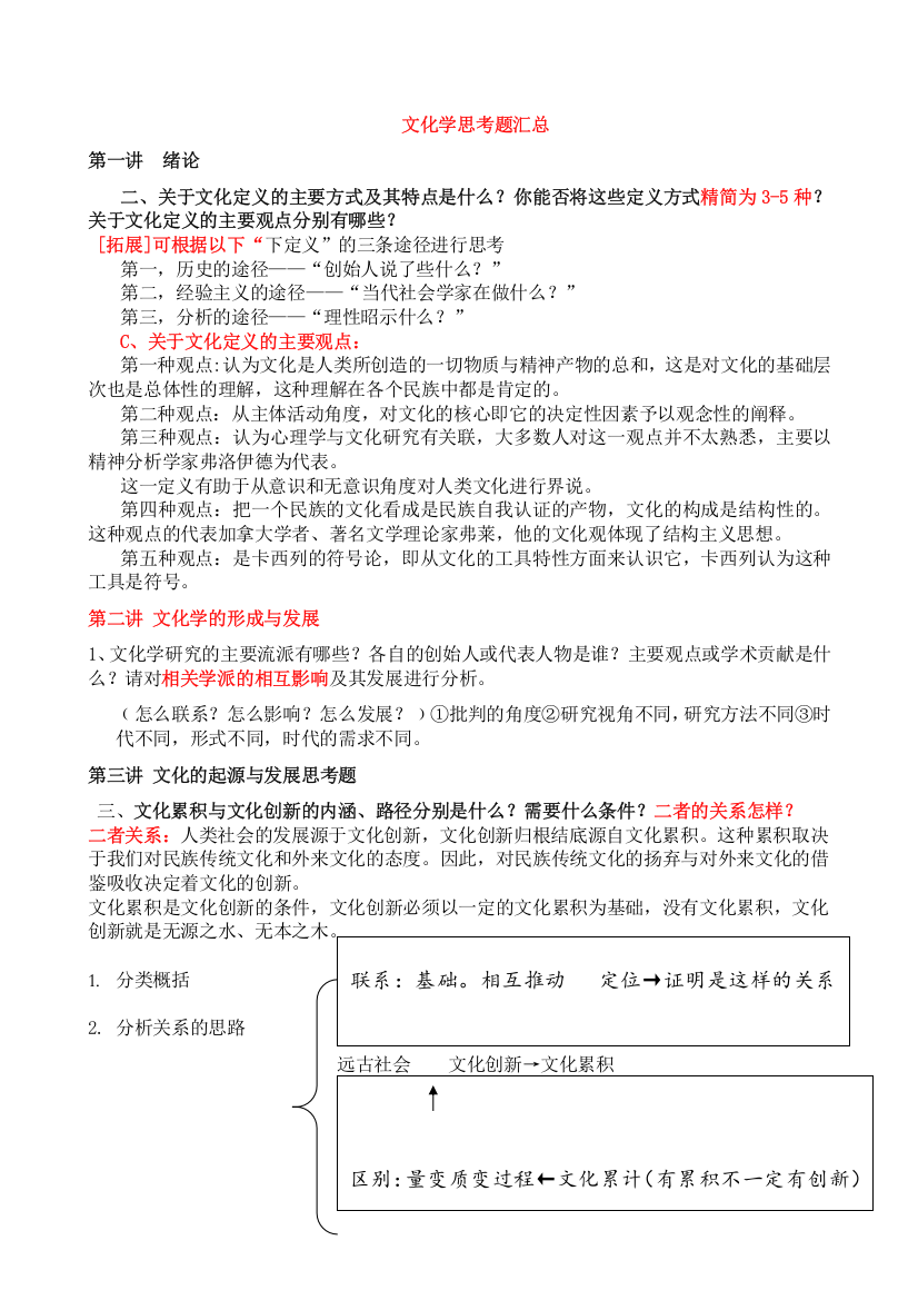 精选-西南大学文化学期末考试思考题汇总-考试重点