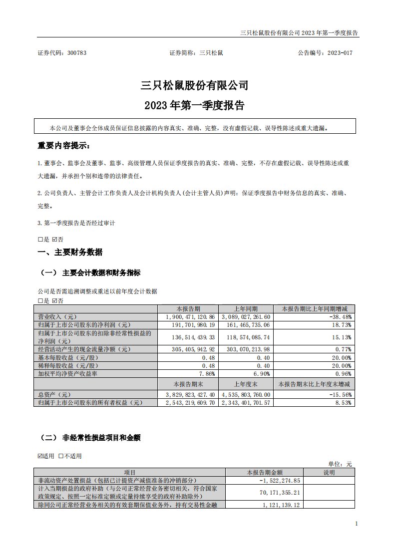 深交所-三只松鼠：2023年一季度报告-20230426