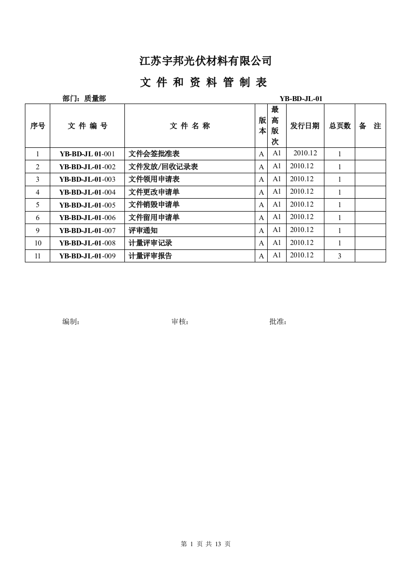 技术文件及记录-打印