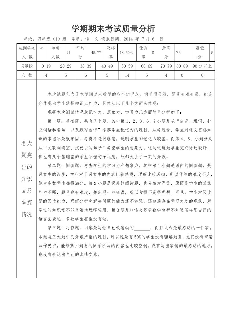 小学期末考试质量分析表格四年级