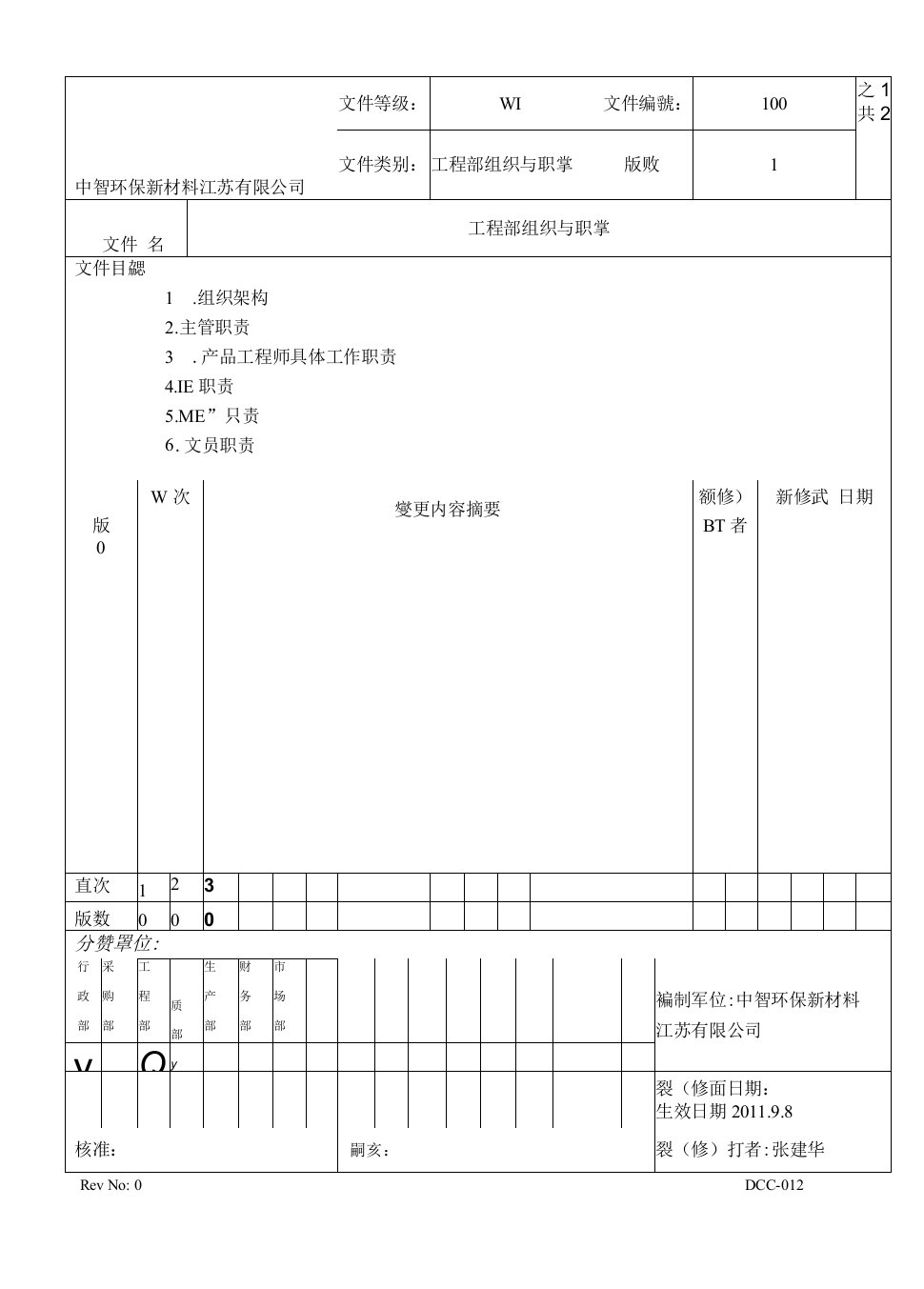 工程部组织与职掌