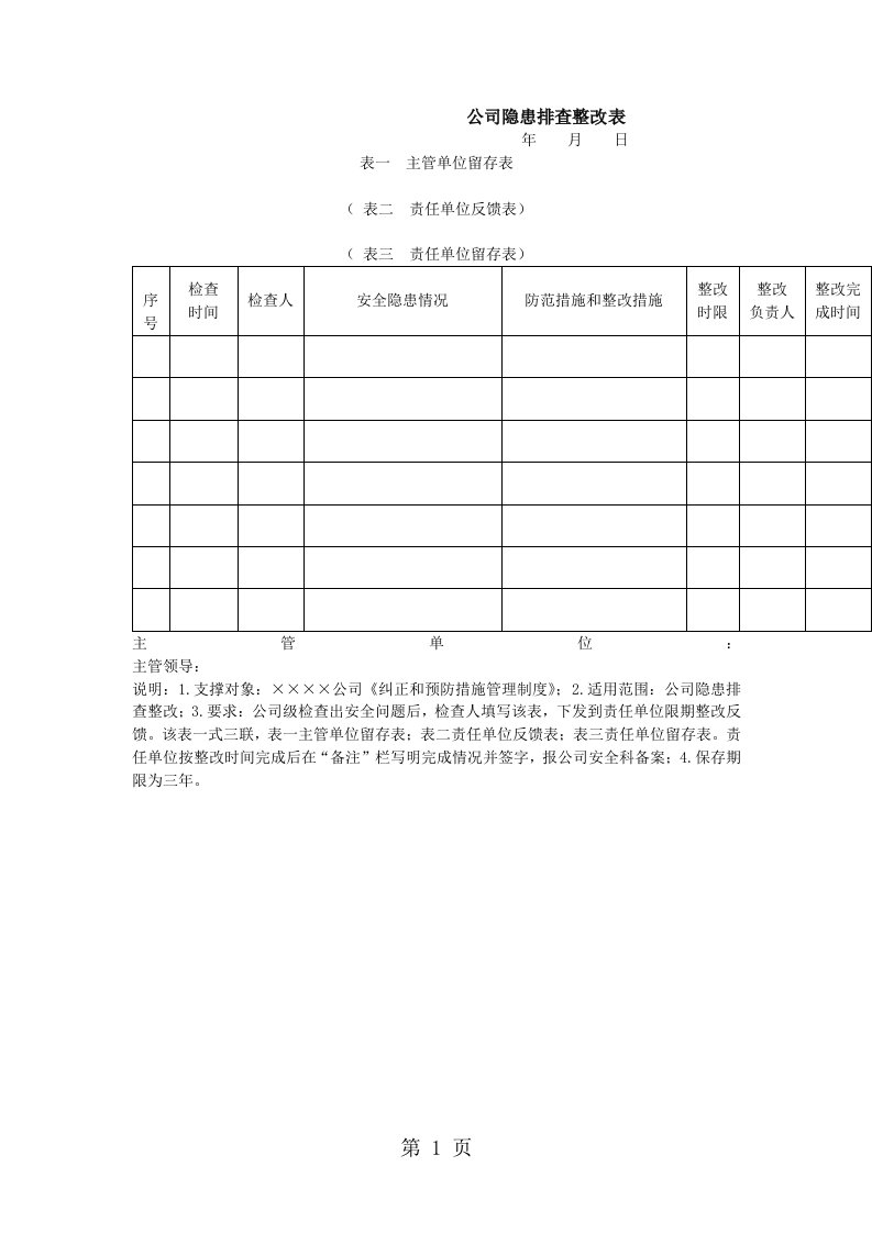 公司隐患排查整改表（word模板、doc格式）