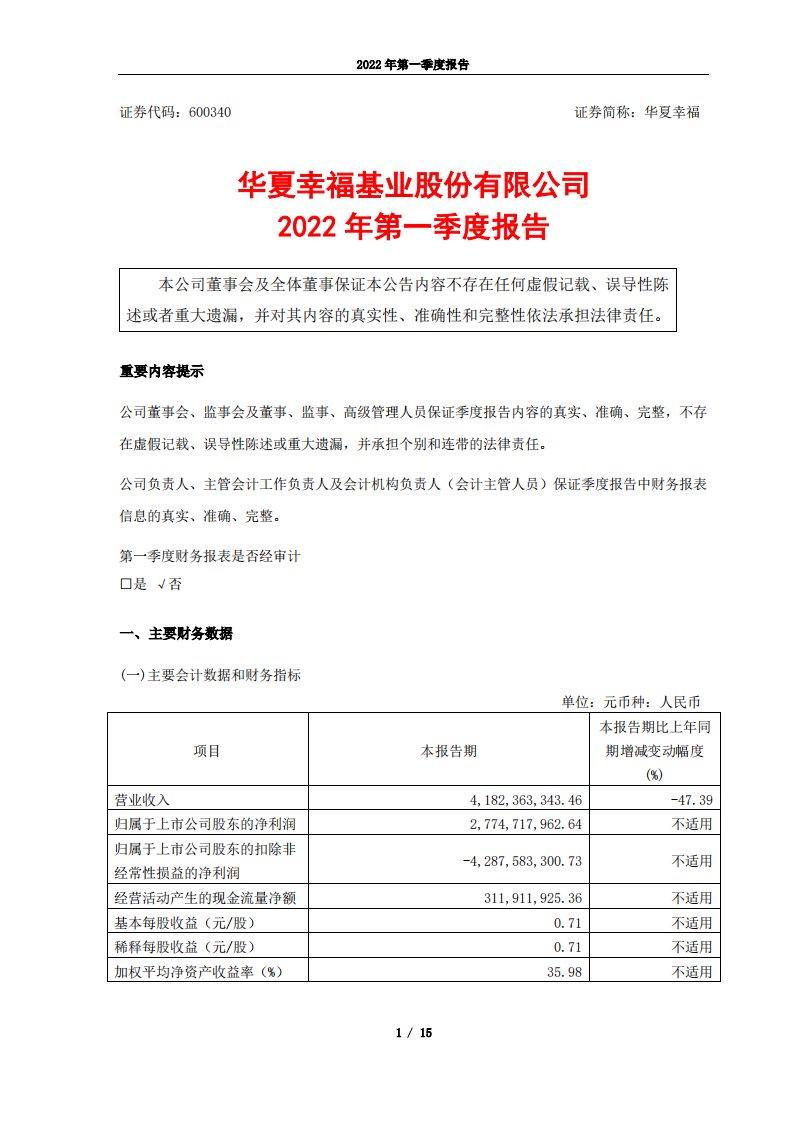 上交所-华夏幸福2022年第一季度报告-20220429