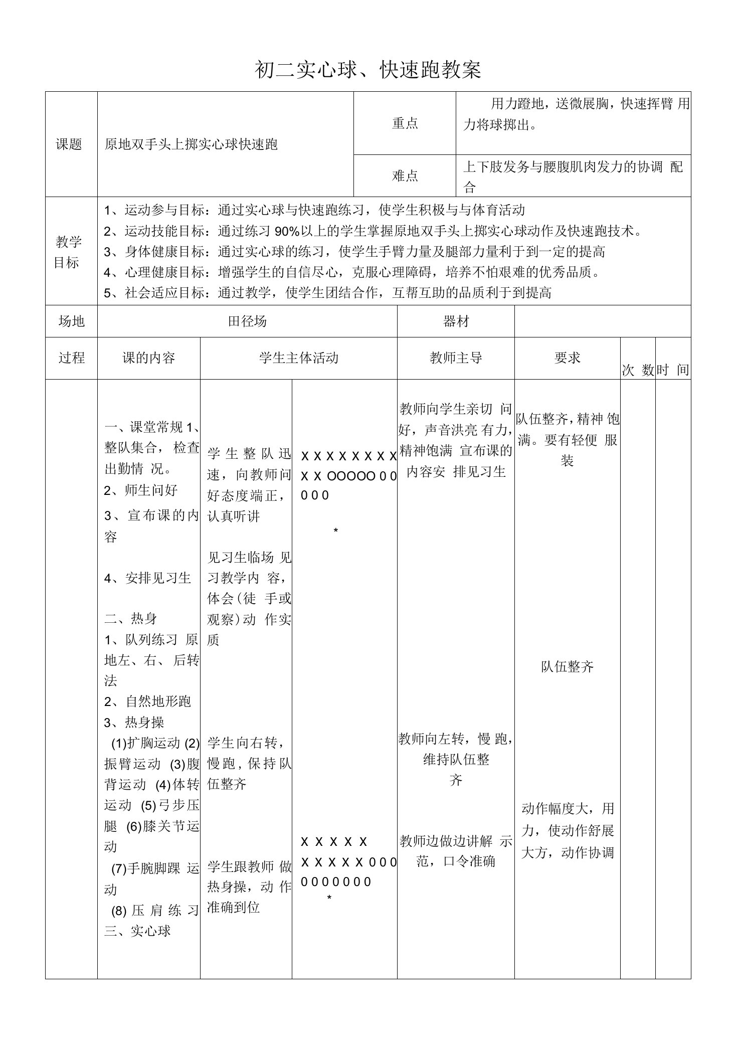 《原地双手头上掷实心球