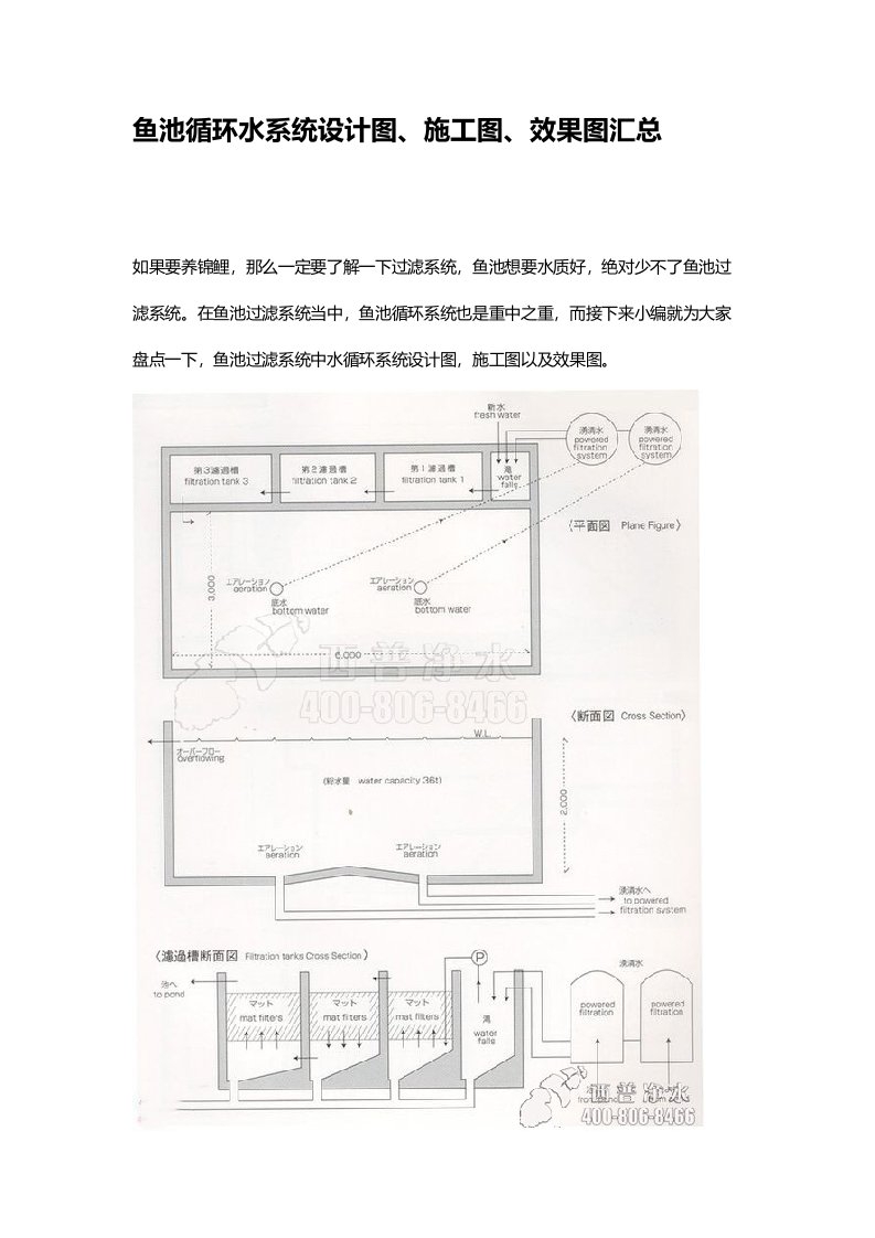 鱼池循环水系统设计图、施工图、效果图汇总