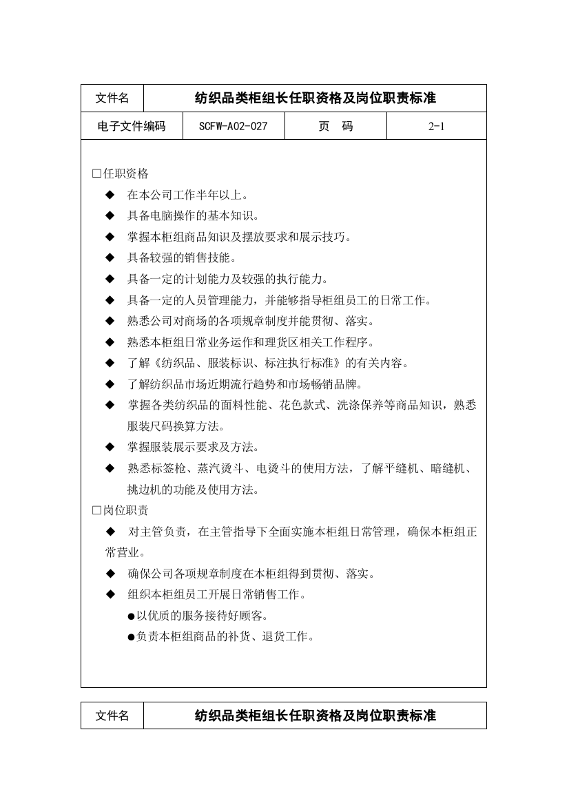 纺织品类柜组长任职资格及岗位职责标准