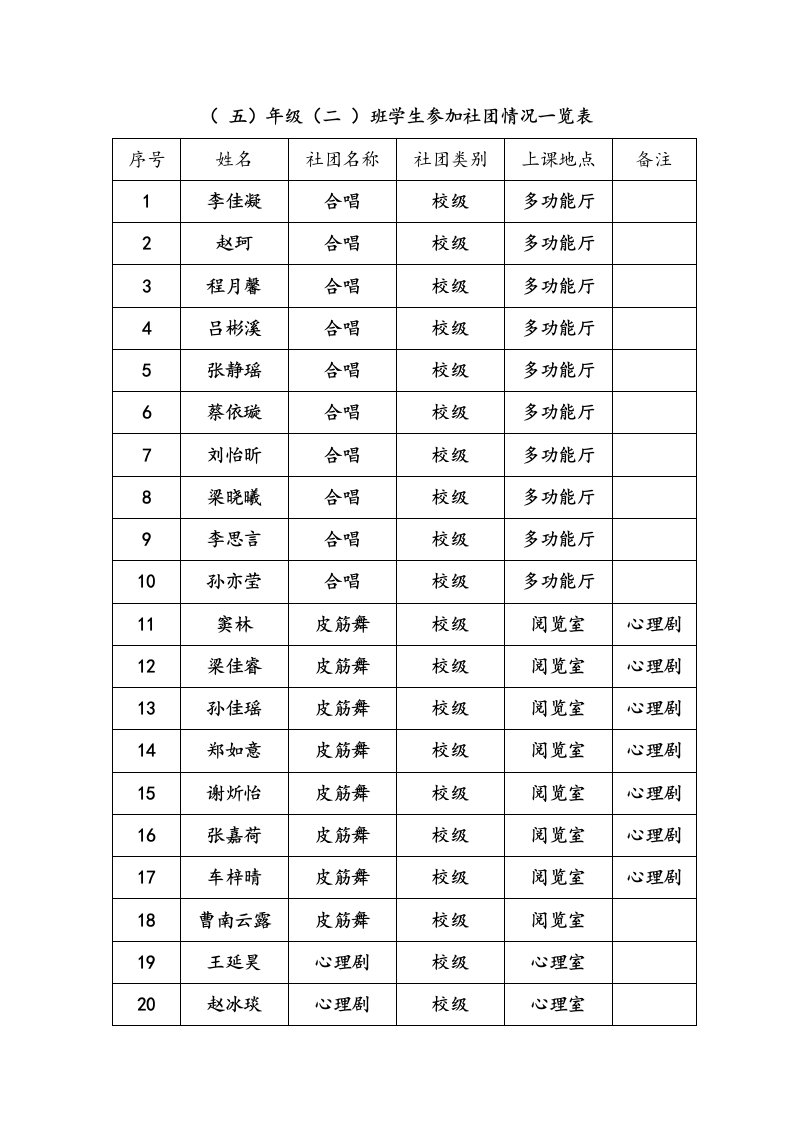 五二班社团活动