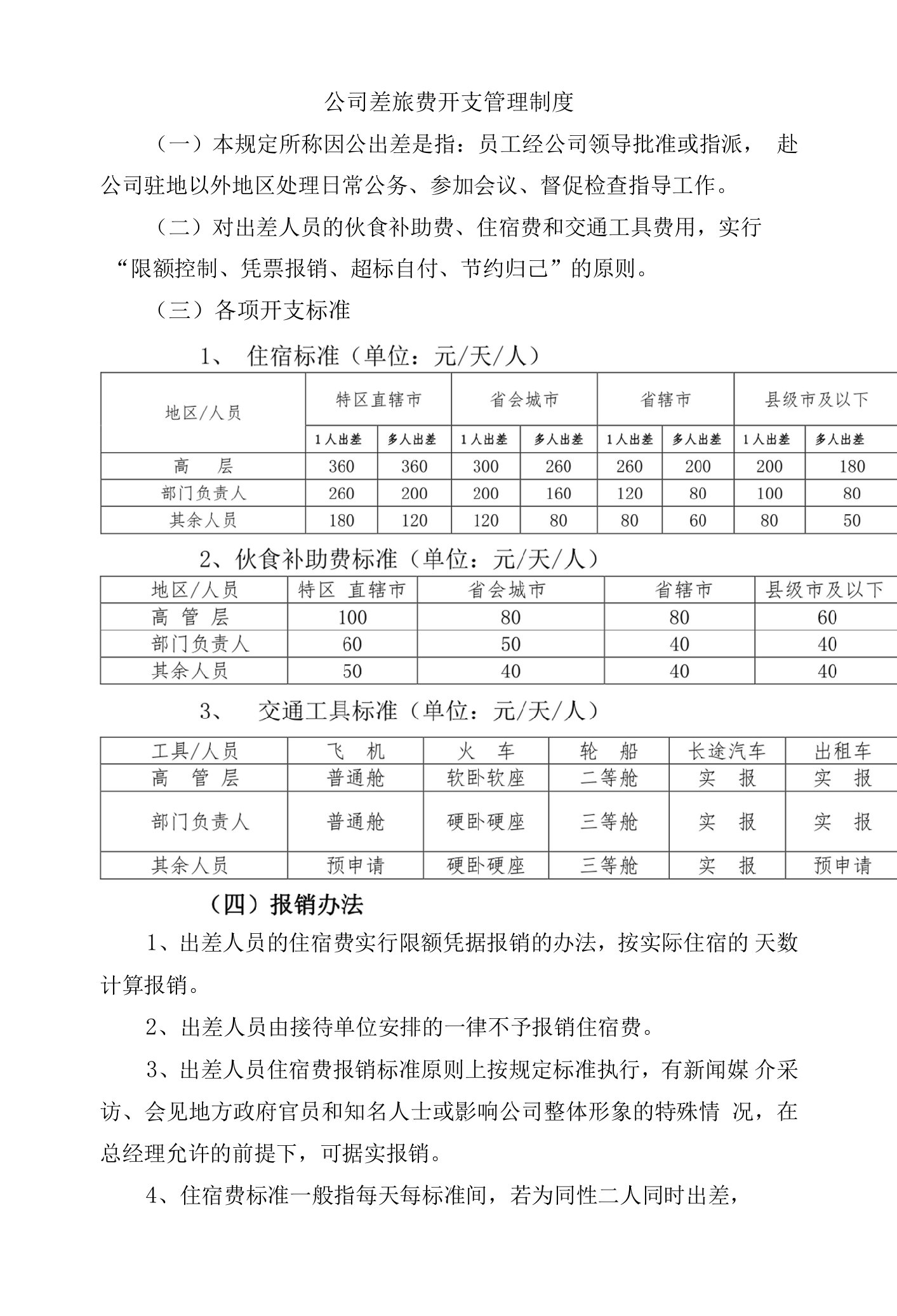 公司差旅费开支管理制度