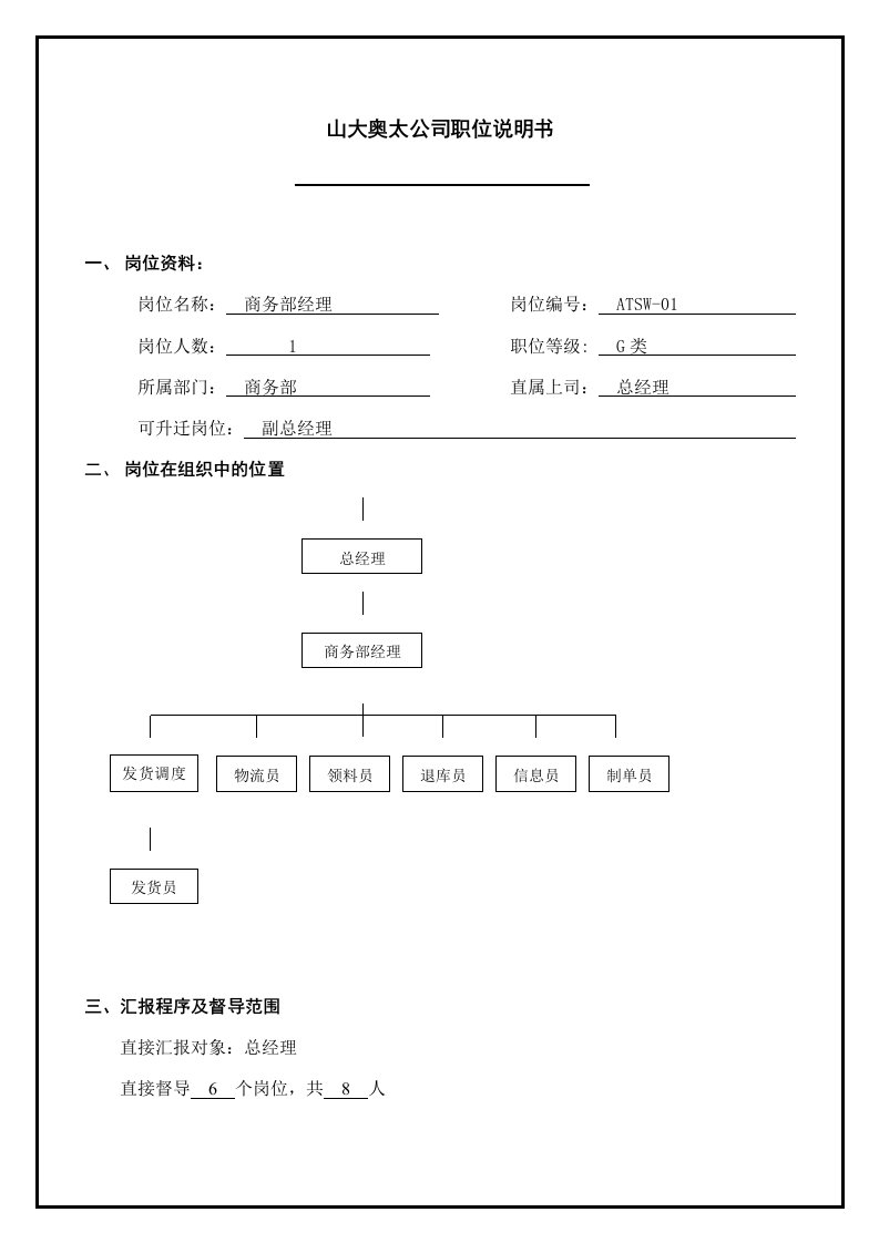 职业经理人-atsw01工作说明书部门经理修复的