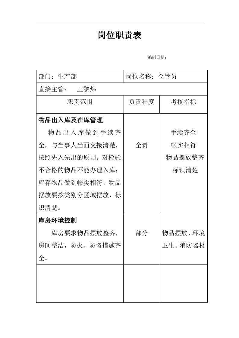 建筑资料-仓管员岗位职责