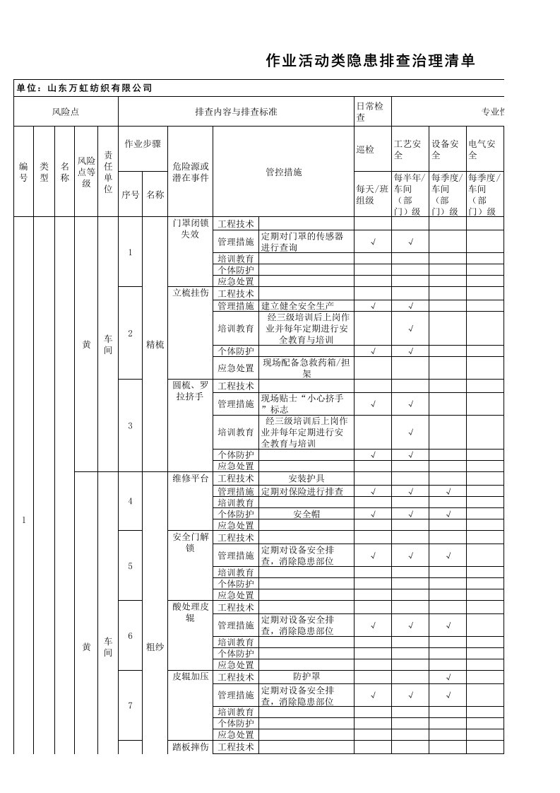 公司治理-作业活动类隐患排查治理清单XLS3页