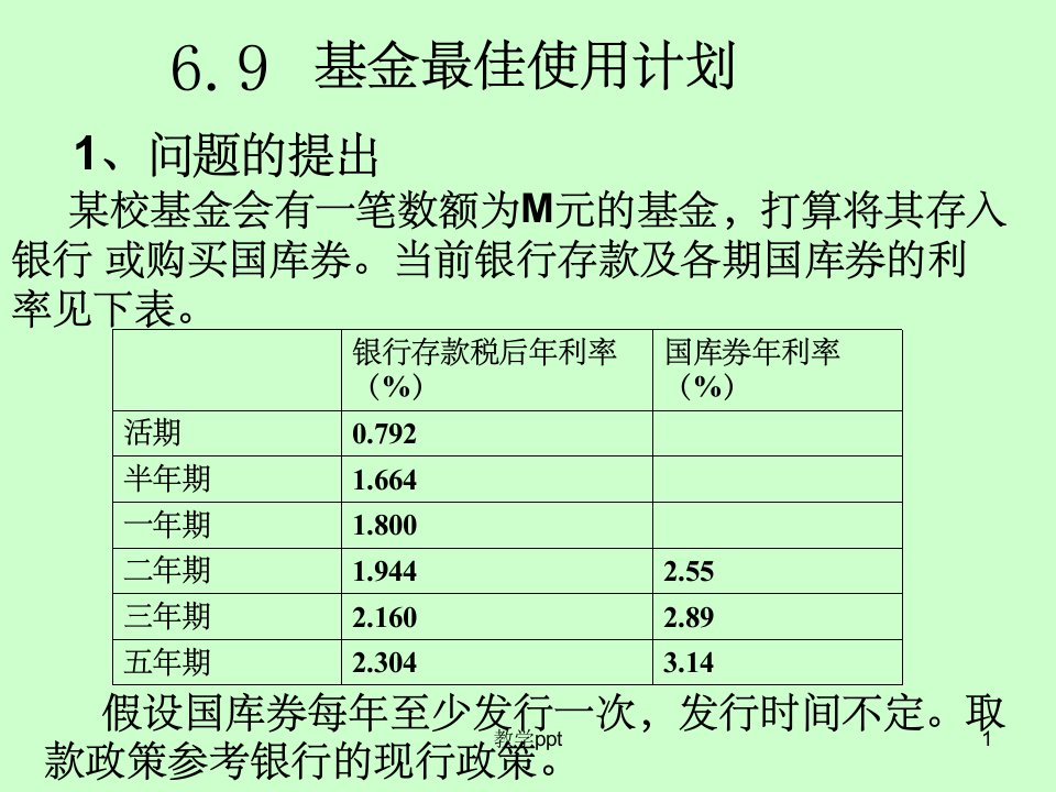 数学建模：第六章建模范例三