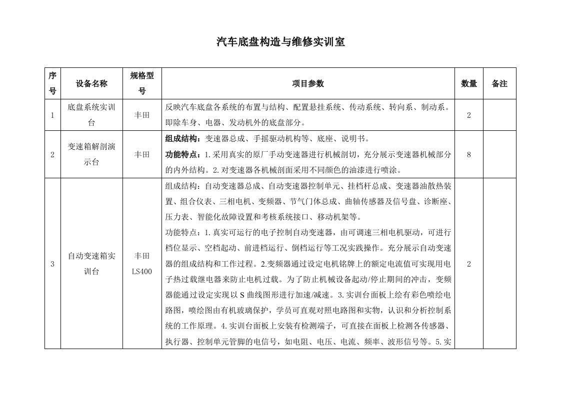 汽车行业-四、汽车底盘电控实训室