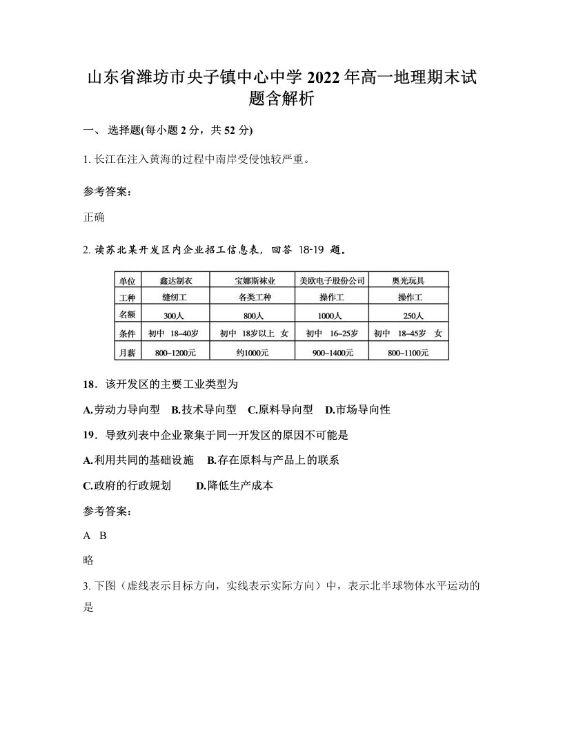 山东省潍坊市央子镇中心中学2022年高一地理期末试题含解析