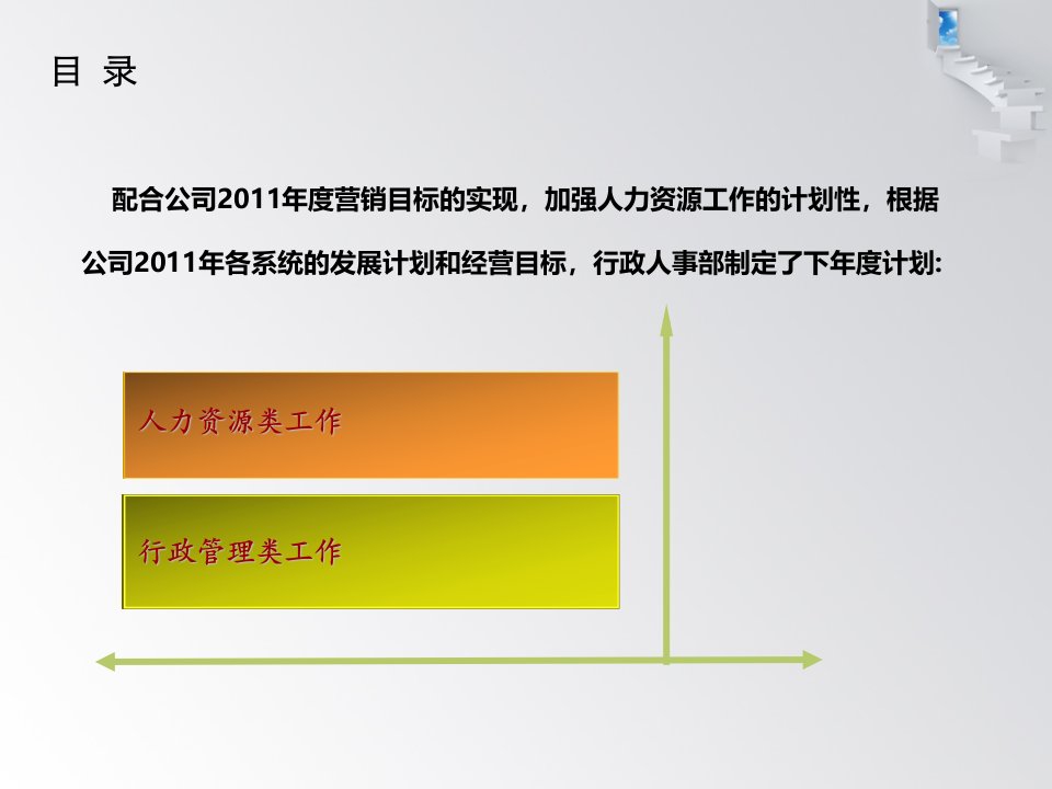 参考资料行政人事部工作计划